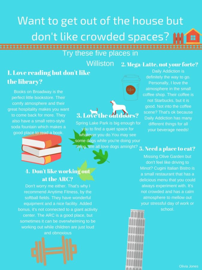 5+Things+to+do+in+Williston+if+you+dont+Like+Crowded+Spaces